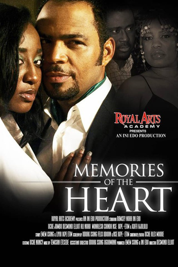 Memories Of My Heart Poster