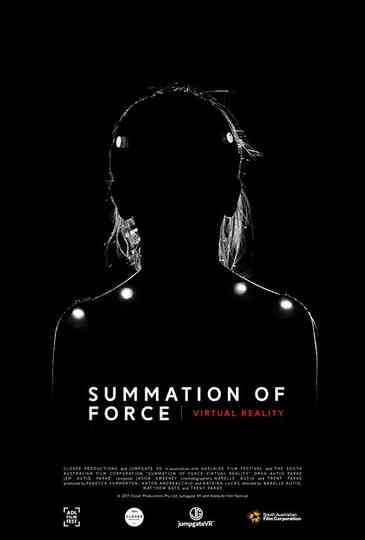 Summation of Force Poster