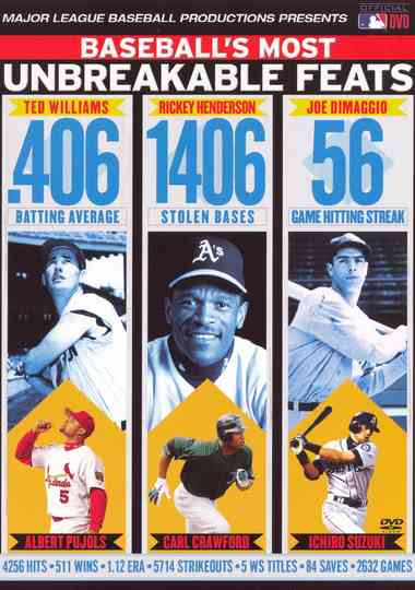 Baseball's Most Unbreakable Feats Poster