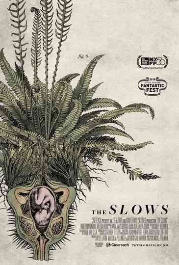 The Slows Poster