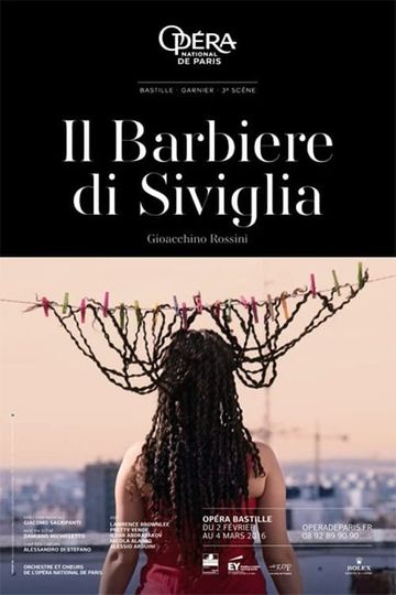 Rossini Il Barbiere di Siviglia