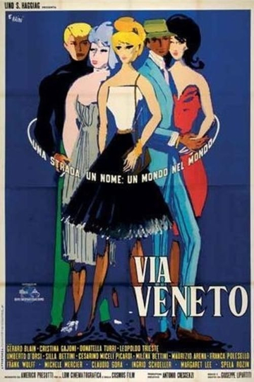 Via Veneto Poster