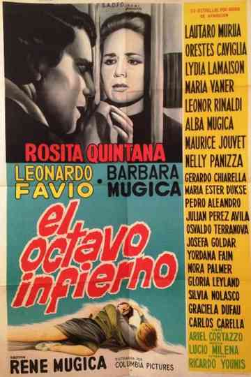 El octavo infierno cárcel de mujeres