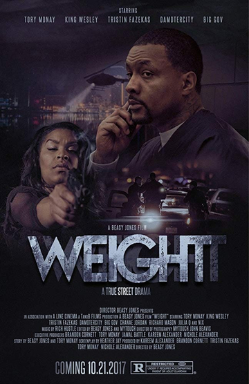 Weight Poster