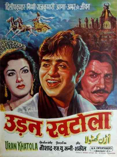 Uran Khatola Poster