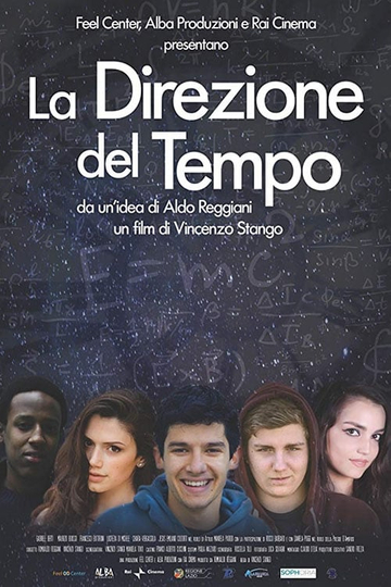 La direzione del tempo Poster