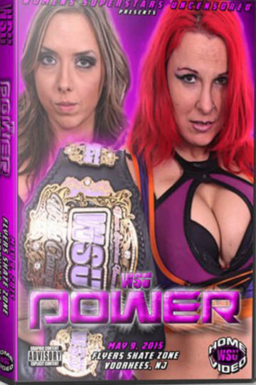 WSU Power Poster