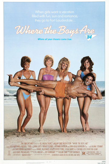 Where the Boys Are Poster