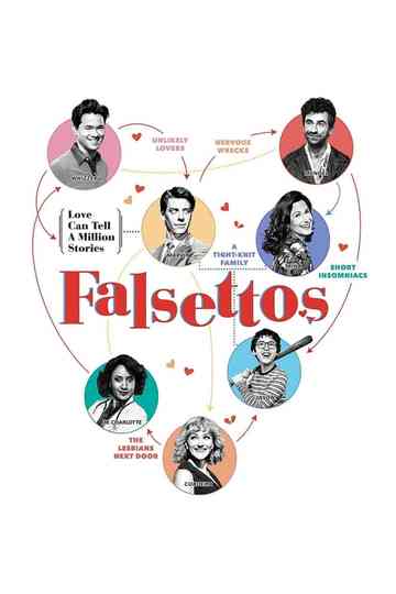 Falsettos Poster
