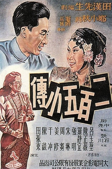 Anecdotes of an Actor Poster