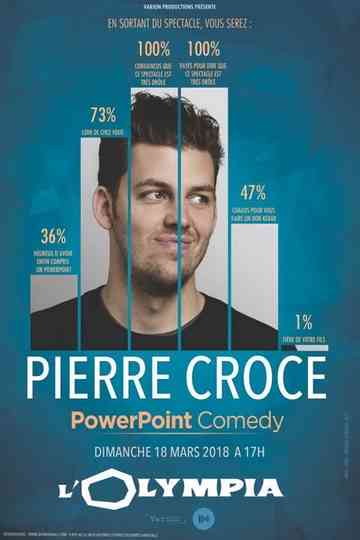 Pierre Croce  PowerPoint Comedy Poster