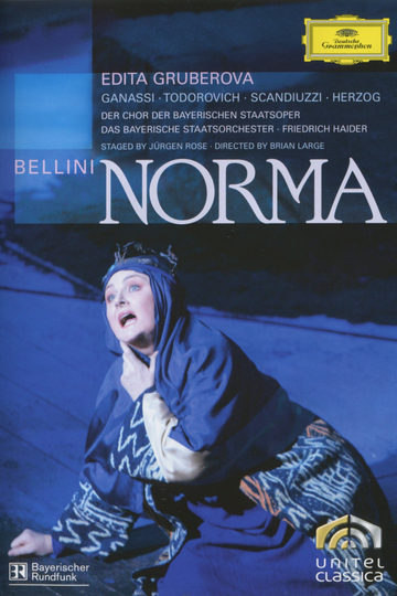 Norma Poster