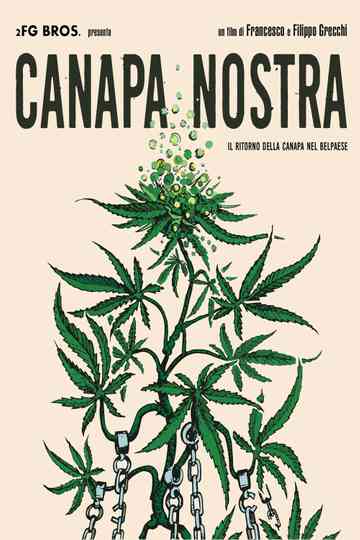 Canapa Nostra Poster