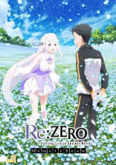 Re:ZERO -Starting Life in Another World- Collection Poster