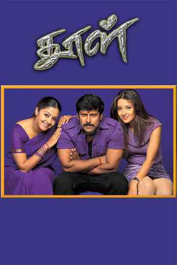 Dhool Poster