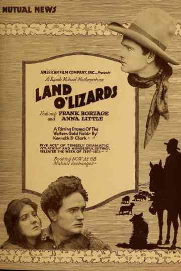 Land O' Lizards Poster