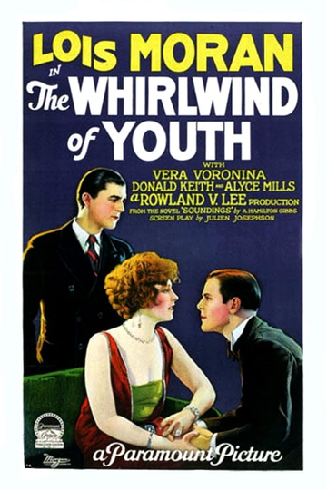 The Whirlwind of Youth Poster