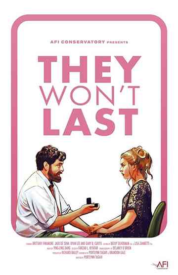 They Won't Last Poster