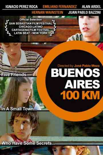 Buenos Aires 100 km Poster