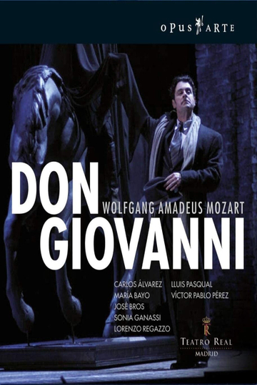 Mozart Don Giovanni