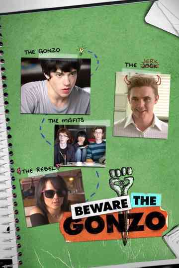 Beware the Gonzo Poster