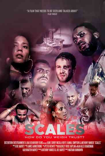 Scales Poster