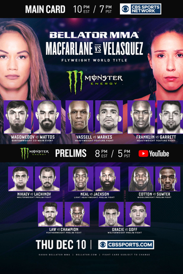 Bellator 254 Macfarlane vs Velasquez