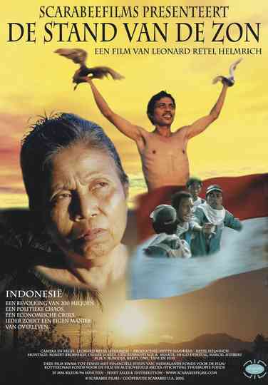 The Eye of the Day Poster