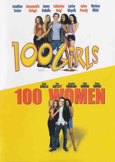 100 Girls/Women Collection Poster