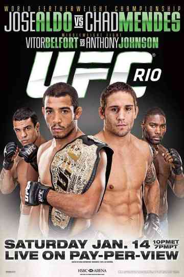 UFC 142 Aldo vs Mendes Poster