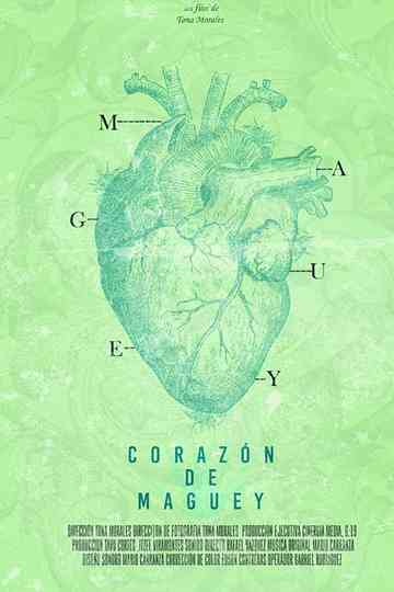 Heart of Maguey Poster
