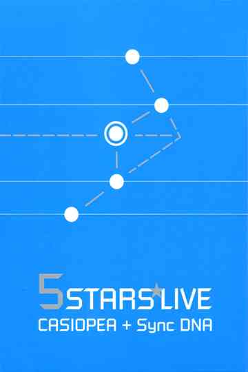 CASIOPEA with Synchronized DNA: 5 Stars Live Poster