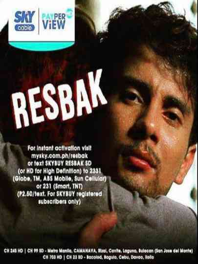 Resbak Poster