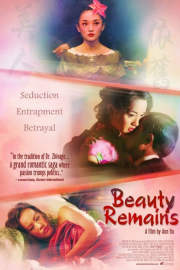 The Beauty Remains Poster