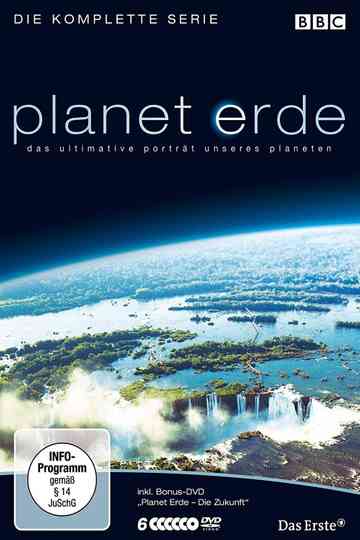 Planet Erde Poster