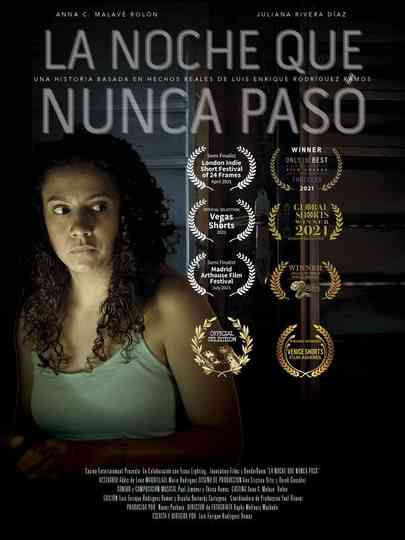 The Night That Never Happened Poster