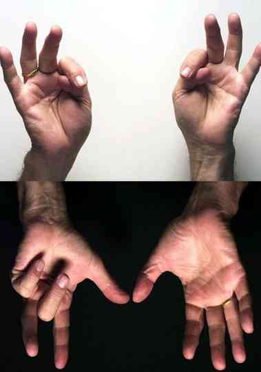 For Beginners (all the combinations of the thumb and finger) Poster