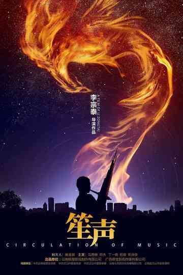 Circulation of Music Poster