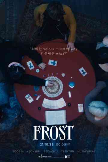 TXT (TOMORROW X TOGETHER) 'Frost' Poster