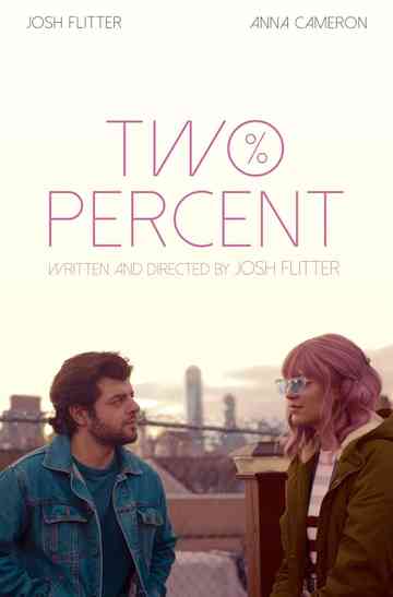 Two Percent Poster