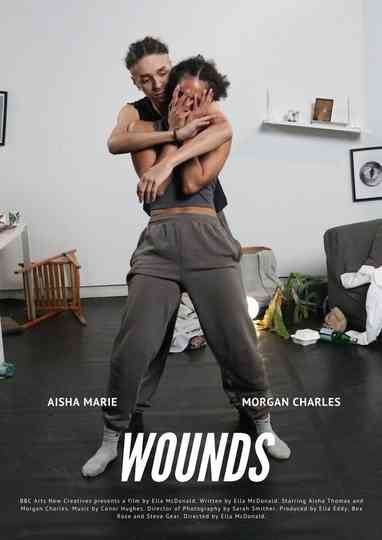 Wounds Poster