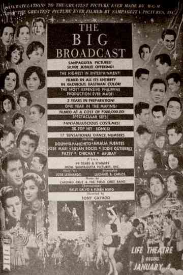 The Big Broadcast Poster