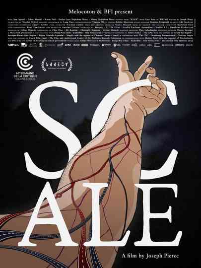 Scale Poster