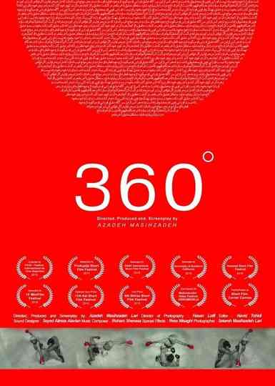 360 Degrees Poster