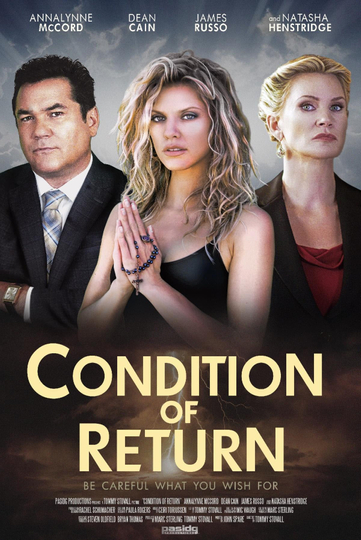 Condition of Return Poster