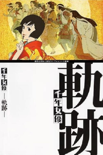 Millennium Actress Tracks