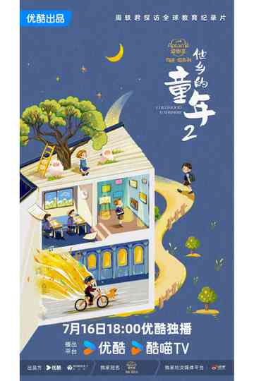 Childhood Elsewhere Poster