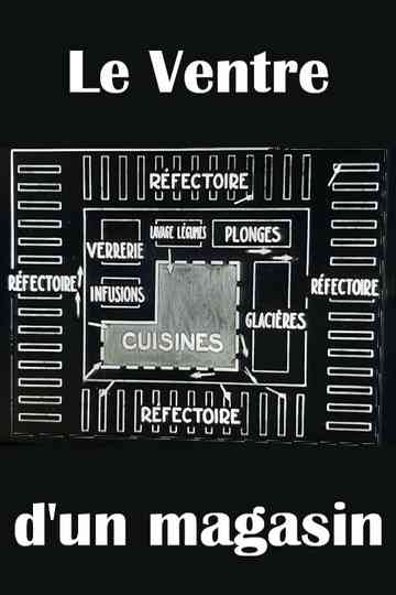 The belly of a store Poster