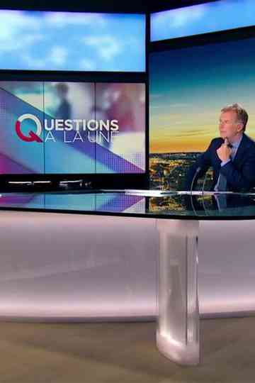 Questions à la Une Poster